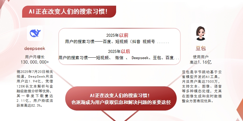 【张掖】中山GEO哪家好？AI搜索优化全解析
